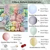 8ft24ft fördubblat Macaron Blue Green Maca Pink Yellow Garland Arch Kit Balloon Birthday Party Baby Shower Wedding Decoration 220524