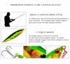 6 colori 7cm 30g Cucchiai da pesca Ganci Esca per lancio lungo e Cucchiaio per micro jigging ad azione selvaggia con lamina per stampa a caldo laser a corona Esca perfetta per maschere da pesca K1615