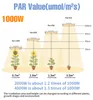 フルスペクトルLEDグローライト1000W 2000W 4000W植物成長ランプ85-265V成長ランプREENHOUSEライトフラワーシードPHYTOランプ