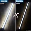 JESLED 8FT LED Shop Light Fixture 8 Foot LED Tube Lights V Shape Strip Lighting 150W 15000LM 6000K 48 Pack for Garage Clear Lens