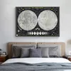 Dipinto su tela Luna Terra Spazio Stampe moderne Immagini di arte della parete per soggiorno Decorazioni per la casa moderne Cuadros in bianco e nero