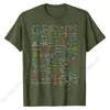 Camiseta de hoja de fórmulas matemáticas Idea de regalo de profesor de matemáticas divertida camiseta de marca de algodón Normal para hombre camiseta impresa en 220509
