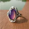 Oval Mood Ring For Women