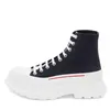 Schoenen Tread Slick Lace Up Druppel 15 All Low Canvas Ottom Sneakers Q5AO#