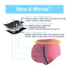 5 PcsPack Menstrual Period Panties Women Leak Proof Cotton Comfort Incontinence Briefs High Waist Sexy Mesh Underwear Plus Size 220621