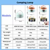 1PCS 580W Namiot słoneczny Światła lampa na zewnątrz Camping Lampa LED Portable Lantern Prace Awaryjna Pochodnia USB