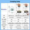 1PCS 580w Tenda solare Luce Lampada da campeggio esterna Lampadina a LED Lanterna portatile Lavoro Torcia di emergenza USB ricaricabile per barbecue Escursionismo