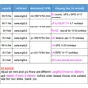 재현 장어 미니 프로 배터리 36V 10.4AH 13AH 15AH 11.6AH 17.5Ah 전기 자전거 배터리 48V 14AH