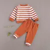 Citgeett Spring Autumn Winter 0-24M Toddler Baby Boy Girl 2-Piece Set Striped Long Sleeves Top n Buttons Pants Baby Outfit Set J220711