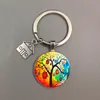 Keychain Newest House Keychain Beautiful Home Under The Starry Sky Key Ring Personality Women Men Jewelry Gift KeyHolder