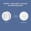 Aqara Water Immersion Sensor Smart Home Control261v