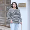 Damen T-Shirt Damen Frühling Herbst Plus Size Damen Kleidung Tops für große lange Ärmel lose Baumwolle schwarz weiß gestreift T-ShirtDamen