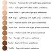 Foundation Make -up Basiscrème gezichtsbeheer tot poederolieregeling Langdurige lichte dagelijkse make -uphuid 110 #truffel