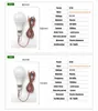 2022 LED LAMP DC12V LED LED LED 3W 6W 9W 12W 15W 24V 36V 48V COLD/WHITE WHITE Outdoor Camp Tent Night Fishing Light H220428