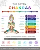 7 Chakras Reiki Healing Stone Pärlarmband Strängar Yoga Balans Energi Naturliga vulkaniska stenar Armband DIY Handgjorda smycken