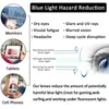 Zonnebril Outray Kids Computer Blue Light Blokkerende bril voor jongens en Gilrs Leeftijd 3-12 Anti-eyrain