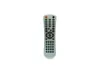 Remote Control For KIT MOVIL MM803KIT DVR MDVR Mobile Digital Video Recorder