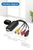 Nieuwe aankomst USB 2.0 EasyCap Capture 4 Channel Video TV DVD VHS Audio Capture Adapter Card TV Video's DVR HW-1401