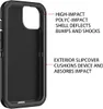 Defender Heavy Duty Full Body Protection Rugged stockproof telefonfodral för iPhone 13 12 11 Pro Max Mini XR XS X High Qulity3035355