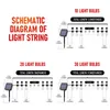 LED Solar String Lights Christmas Decoration Light Light IP65 Patio Patio Lamp Marland For Outdoor Garden Furniture 220429