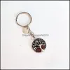Arts And Crafts Natural Stone Keychains Tree Of Life Key Rings Sier Color Healing Crystal Car Decor Keyrings Keyholder Fo Sports2010 Dhzgp