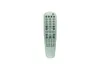 Remote Control For Philips RC1924501201 996500018007 RC1924501301 996500018376 LX3750 LX3750W39 RC1924500801 DVD VIDEO DIGITAL HOME CINEMA SURROUND SYSTEM