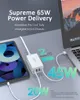 40WミニデュアルUSB車の充電器スーパーチャージャーダブルUSB 2ポートスマートフォンHuawei Samsung Galaxy S4 S5、ETC Fast Shipping