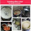 Electric Food Grinder Processor Mixer Pepper Garlic Seasoning Coffee Chopper Extreme Speed Grinding Kitchen Tools 220524