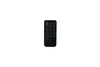 Télécommande pour Ilive ILIVE ISP500 ISP500CW système de haut-parleurs d'accueil Portable