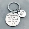Keychains Doradeer Aloy Key Chain Men Dad Everything Iam Holder Letter Creative Color Ring Pending para Father Day Gifts Enek22