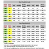 남자 세트 까마귀 세트 남성 트랙 슈트 스포츠웨어 후드+스웨트 팬트 2 조각 가을 겨울 남성 따뜻한 의류 풀오버 스웨트 셔츠 220330