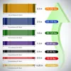 Worthdefence 훈련 저항 밴드 체육관 홈 피트니스 고무 확장기 요가 당겨 지원 껌 운동 운동 장비 220317
