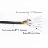 Other Lighting Accessories Signal Wire 2 3 4 5 6 8 10 Core PVC Insulated Sheath Power Control Line Audio Lamp Electric Copper CableOther Acc