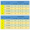 مجموعات الملابس لطيف المولود طفلة وتتسابق الملابس 3 قطع طويلة الأكمام الأزهار قمم اللباس السراويل عقال الربيع الخريف 0-18 مترملابس