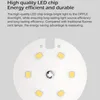 OPPLE LED EcoMax1 E27 3W Светодиодная лампа 3000K 4000K 6500K Высококачественные энергосберегающие лампы Лампы Свет