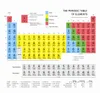 Hot Sale version The Big Bang Theory sheldon Periodic Table of Elements shower curtain