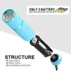 Mini UV Lätt handhållen Portable Travel LED Lamp Gel Polish 10s Fast Dryer Cure Manicure Tools 4 Färg finns tillgängliga2828251