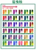 2015 горячее изменение температуры гель УФ LVMAY Хамелеон 36 цветов гель для ногтей Nail Art Soak Off лаки гель 12 мл