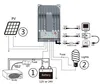 Tracer 1215BN Max. Solar-PV-Eingangsspannung 10 A 12 V 24 V MPPT-Solarregler mit Messgerät-LCD