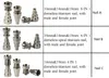 Titanium Nail 10mm&14mm&19mm Joint 2 IN 1 4 IN 1 6 IN 1 Domeless Titanium Nail For Male and Female DHL