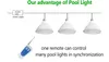 RGB Pool Light LED AC 12V E27 Underwater Light Bulb 18W 24W 35W Par56 Lampada for Outside Wateproor IP68 Pond Lamp with Remote Con4211616
