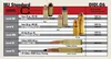 NIJ IIIA Aramid Bullet Proof Rucksack Panel 400 mm x 300 mm Bullet Profon Plate Ballistische Einsatztafel250U