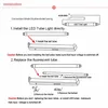 2018 Nowe przybycie Timelimited 85265V Mleczne pokrywę T8 LED LED LED 5 -metrowe rozdzielone rurkę 1500 mm 25w 28 W Lampa oszczędzająca Energy Oszczędzanie Wysokie Lumen A1606575