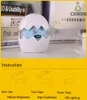 Mini Night Light USB Rechargeable or 3 AAA battery powered yolk bedside lights energy saving bedroom lamps pink yellow blue for birthday gifts