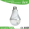 H.264 Ekode Decode Panoramic 360 Stopni Wireless Fisheye IP Kamera, 3mp HD Night Vision Fish Eye LED Security Camera Bulb