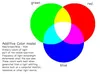 プロモーションカラーシンLED RGB色変更トーチ懐中電灯、3Wアルミ合金RGBエジソンマルチカラーLED懐中電灯のカラーフラッシュ