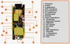 LED تبديل الطاقة إضاءة الإضاءة محولات 110-240V AC DC 12V 1A 2A 3A 5A 6A 8A 10A 12.5A شريط LED 5050 3528 محول المحول