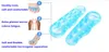 Five toes Corrective brace deformity Posture Corrector 1pair=2pcs feet care separator Treatment of hallux valgus Overlap Wear comfortable