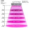 Лампы для выращивания растений, светодиодные лампы 120x10 Вт, панель 1200 Вт, 9-полосные лампы полного спектра, красные, синие, белые, УФ-ИК, лампы для освещения растений