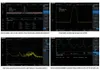 Analizzatore di spettro digitale Siglent Freeshipping 9KHz-2.1GHz Rumore a bassa fase 10Hz 3dB RBW, display da 10,1 pollici, migliore rigore